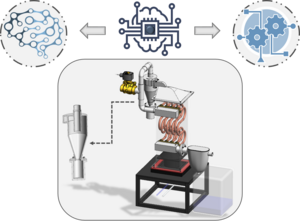 Utilizing Cyclonic Separation and Automizing the Process With AI-Based Optimization/Prediction